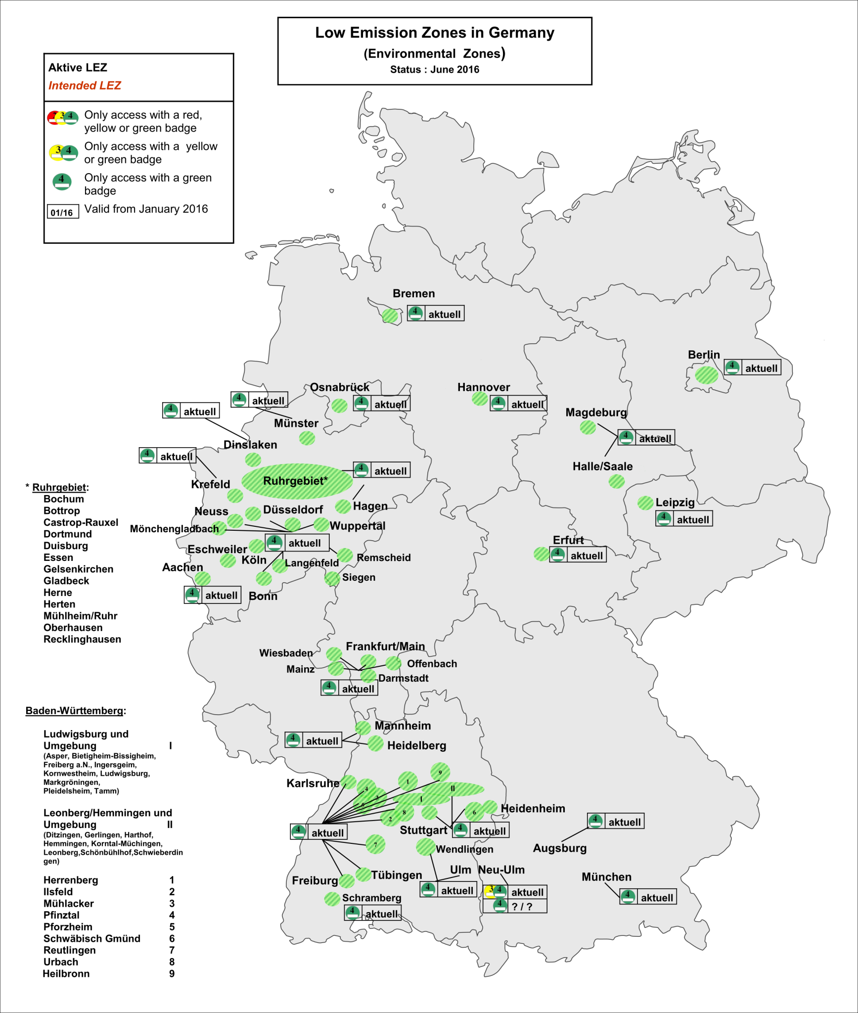 Low Emission Zones in Germany