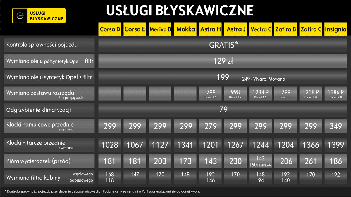tablica-uslugi-blyskawiczne-012017