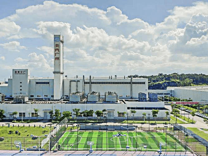 Fabryka BAIC w Kantonie, Chiny