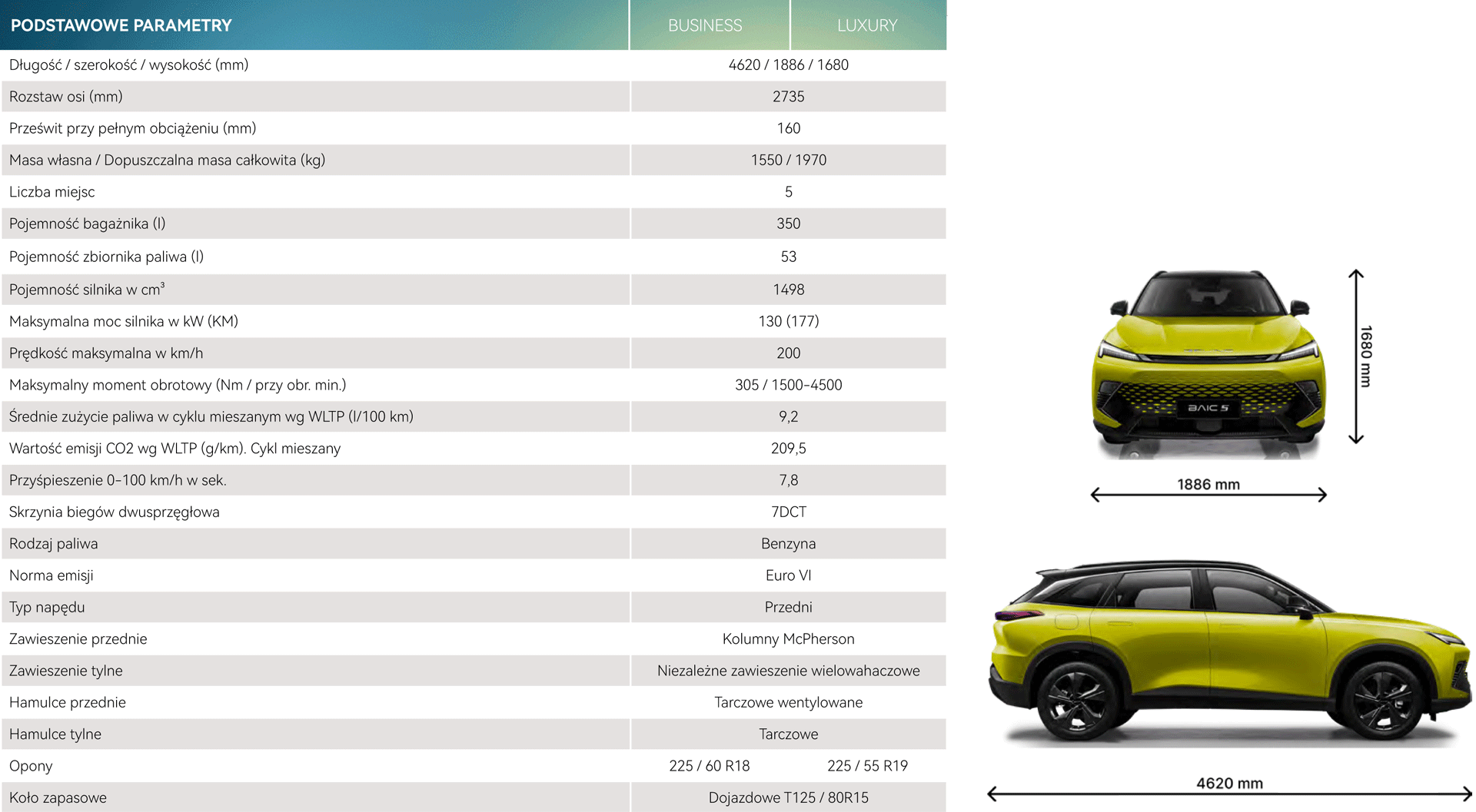 Dane techniczne BAIC Beijing 5 Business