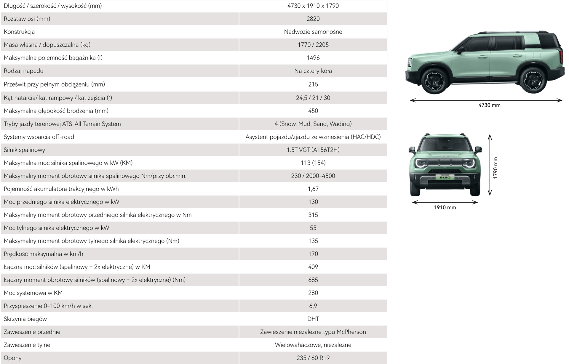 Dane techniczne BAIC BJ30 e HEV. Wymiary nadwozia, moc i osiągi silników spalinowego, elektrycznych