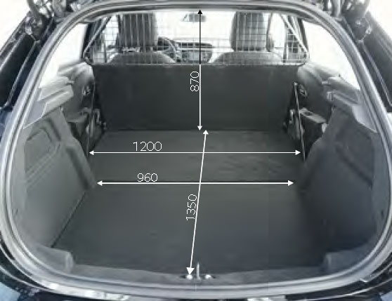 Wymiary przestrzeni ładunkowej, bagażnika. Opel Corsa F Van