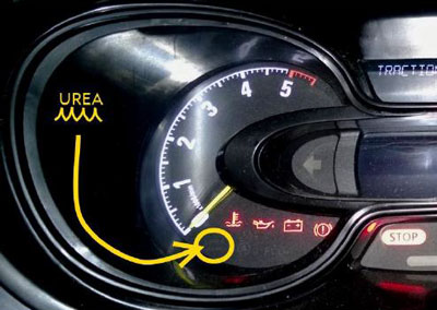 Kontrolka AdBlue Opel Vivaro B