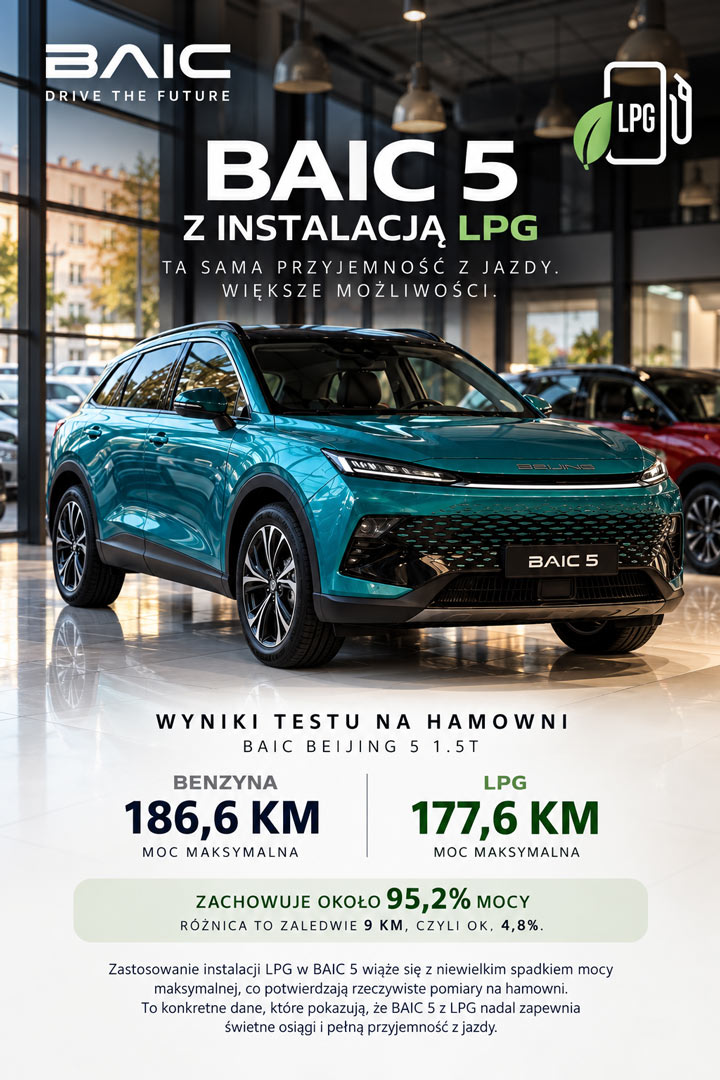 BAIC 5 LPG, wyniki testu na hamowni