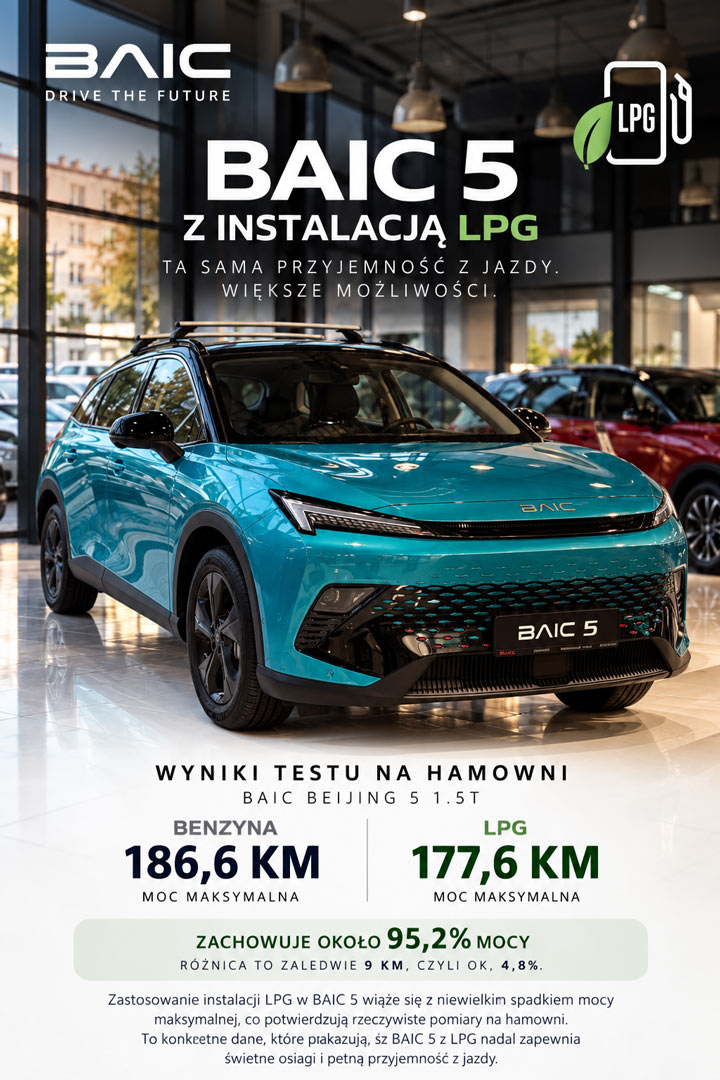 BAIC 5 LPG, wyniki testu na hamowni