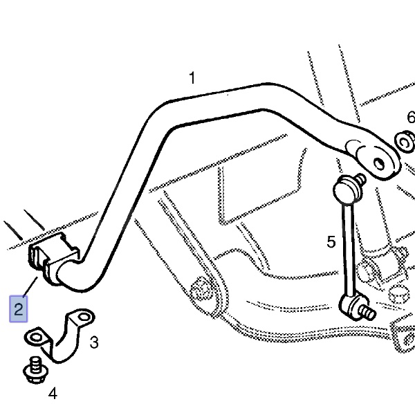 Drążek i łącznik stabilizatora. Tuleja stabilizatora. Opel Frontera B