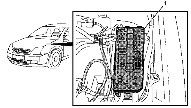 Lokalizacja modułu elektronicznego UEC komory silnika