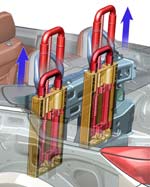 safetec opel astra twintop