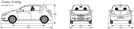 Opel Corsa 5-drzwiowa - wymiary nadwozia