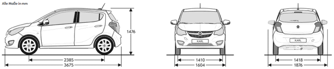 Opel Karl 5d - wymiary nadwozia