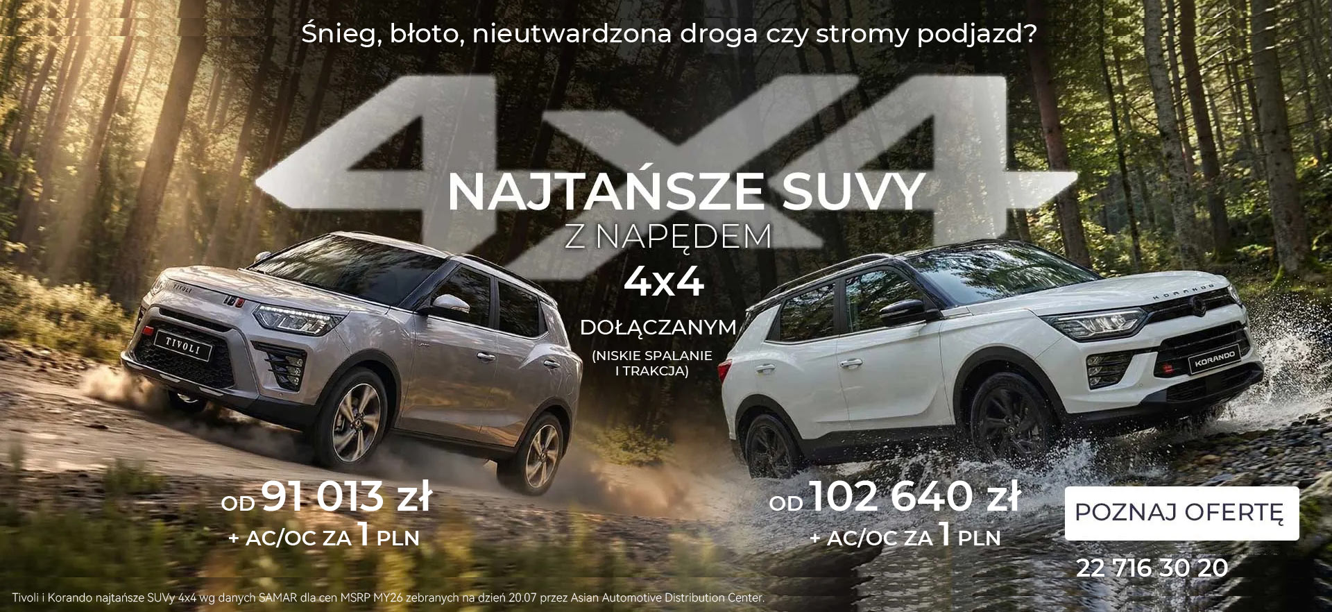 Najtańsze nowe SUVy 4x4 na polskim rynku