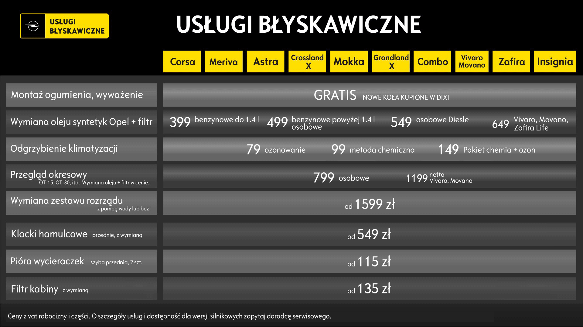 Tablica ceny Usług Błyskawicznych